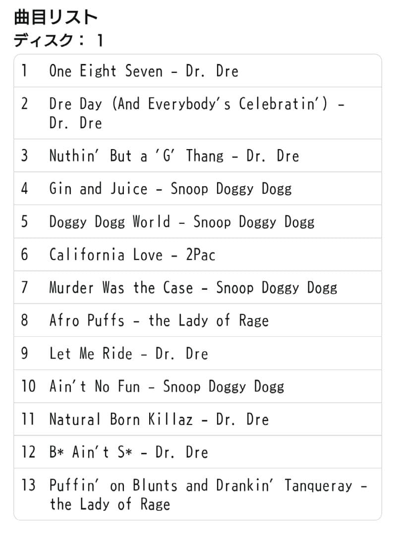 【廃盤希少】 Dr. DRE Chronicles CD DVD DVDあり!!