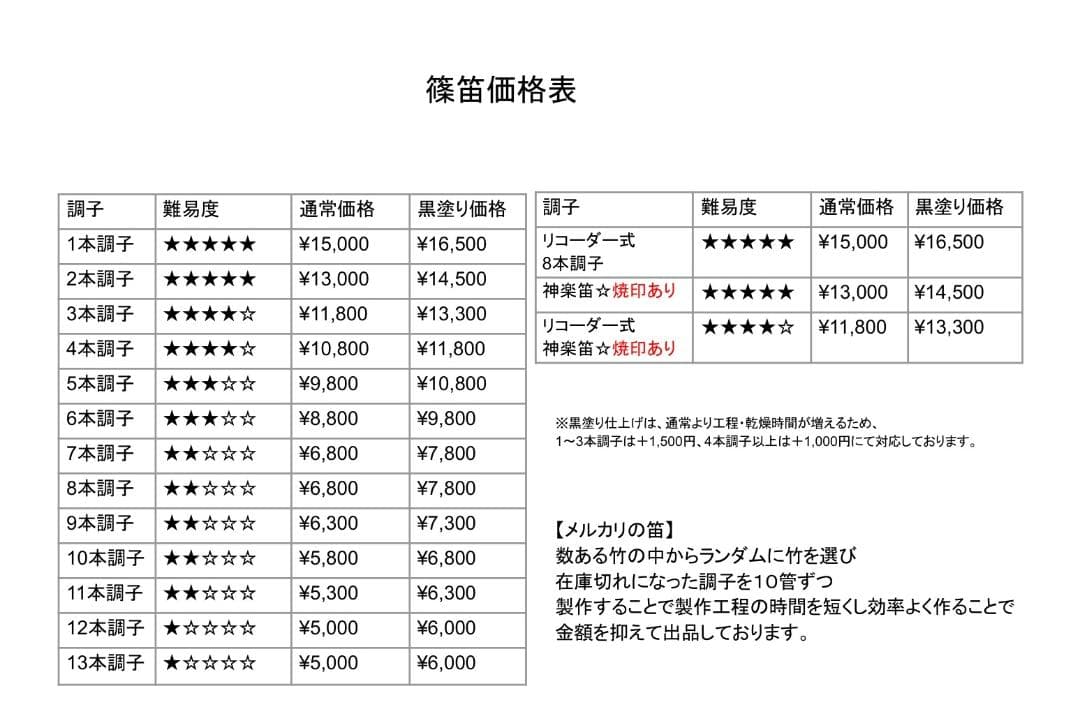【篠笛六本調子　B♭管】唄物　ドレミ調　天地糸巻 　西洋音階　CMR6-140