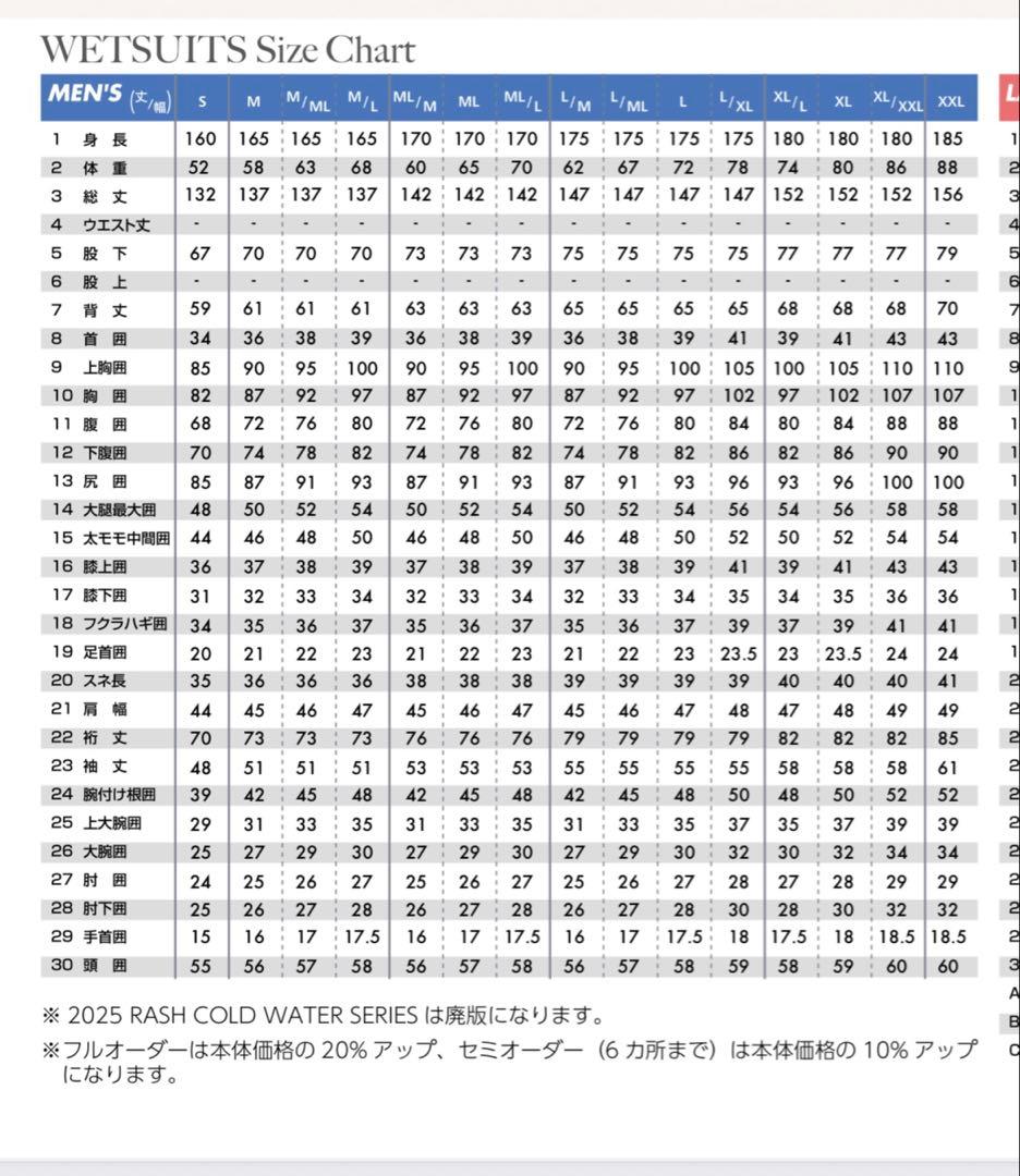★新品132,000円★メンズL/MLラッシュRASHウェットスーツ　セミドライ