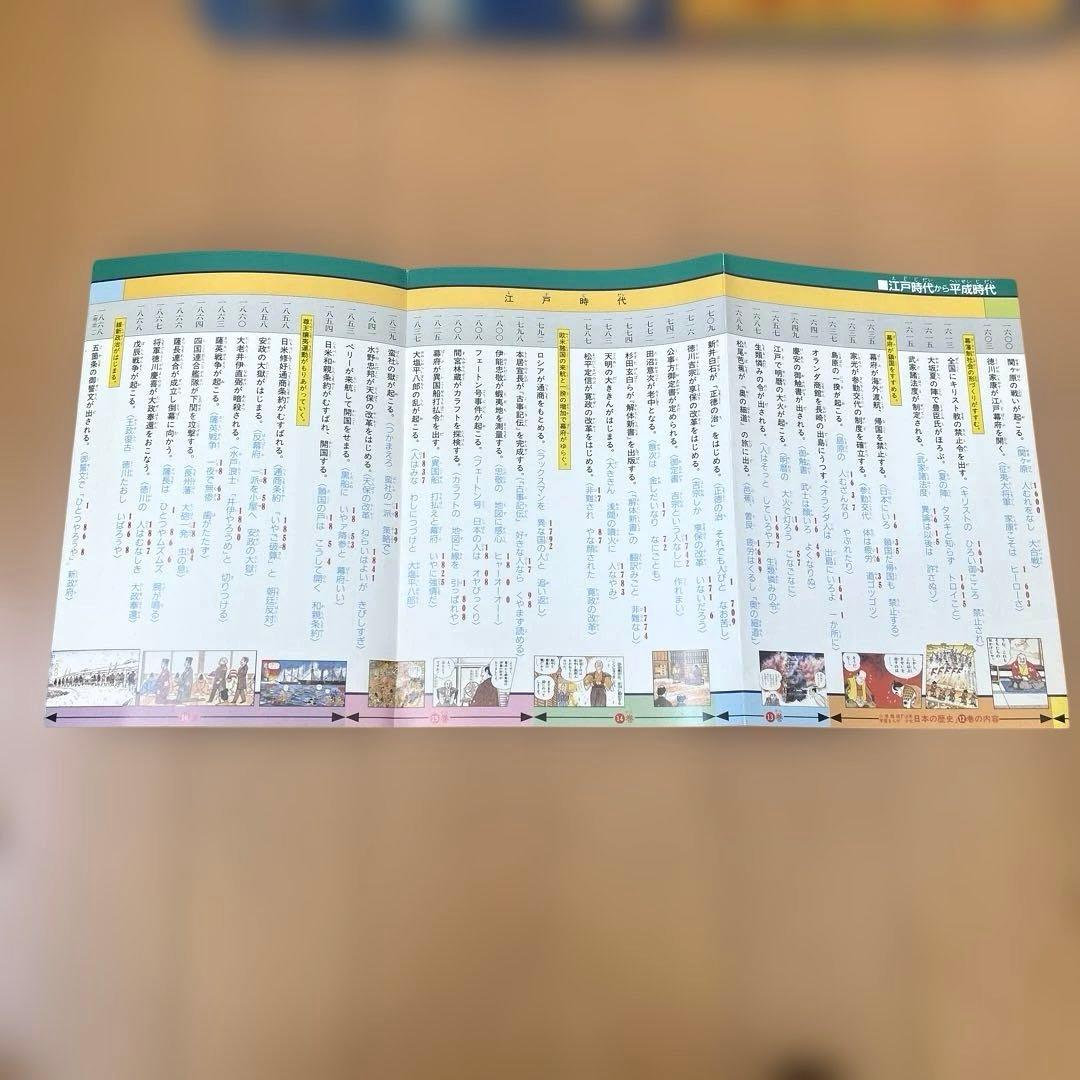 【全巻セット】少年少女日本の歴史 小学館 学習まんが