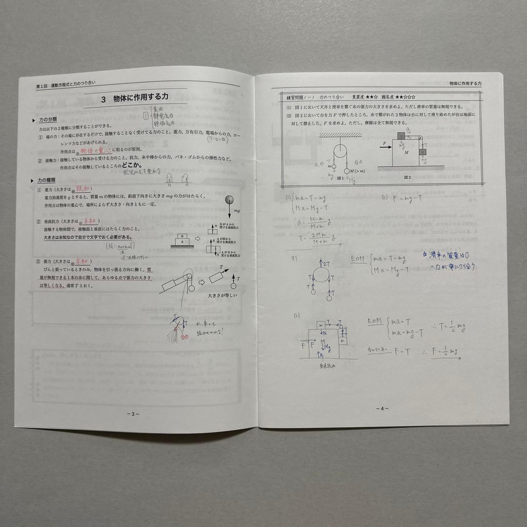 【美品】鉄緑会　高3物理　フルセット