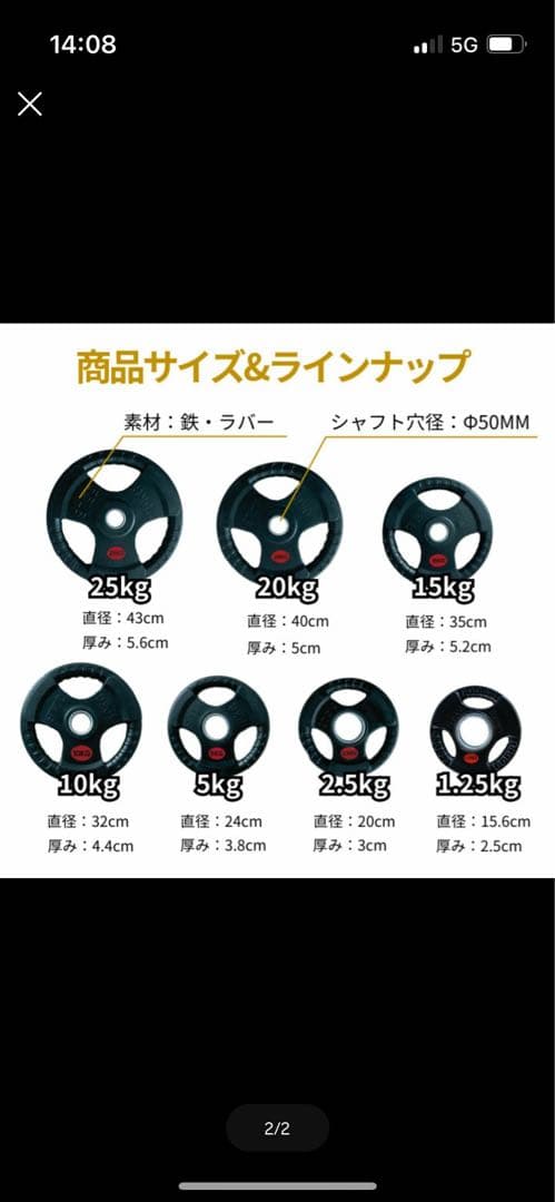 20kg ダンベルプレート 2枚セット