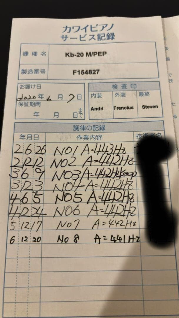 Kawai Kb-20 M/PEP アップライトピアノ