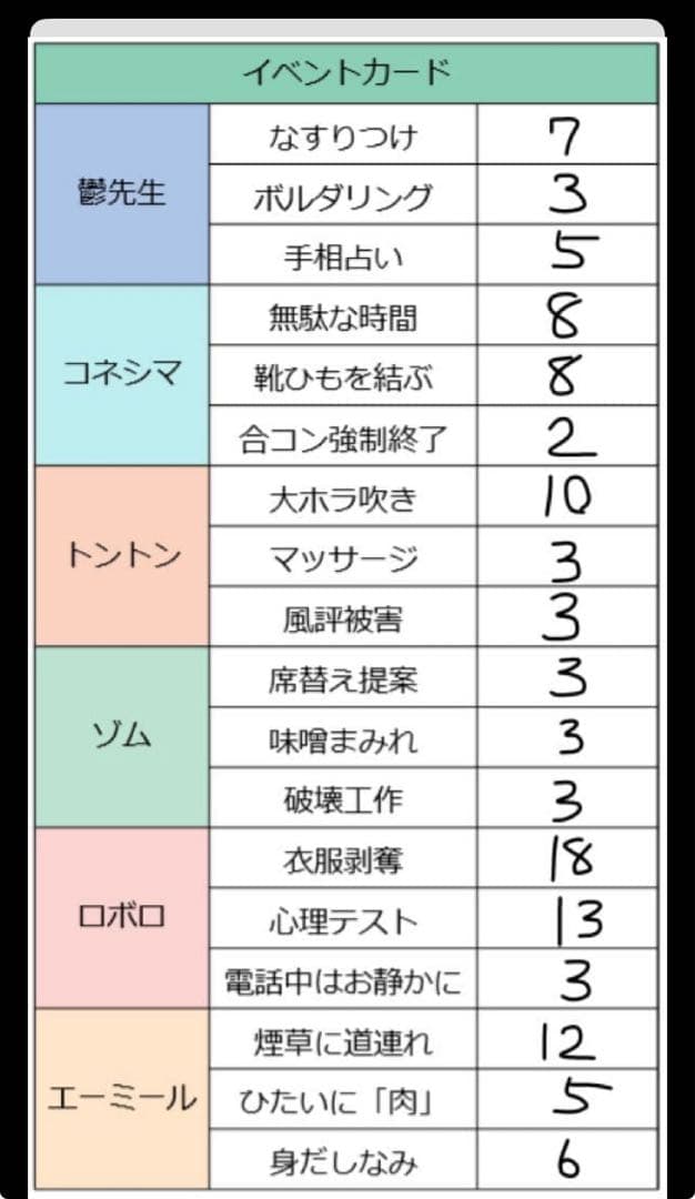 我々だ wrwrd インパクトミー インパクトユー