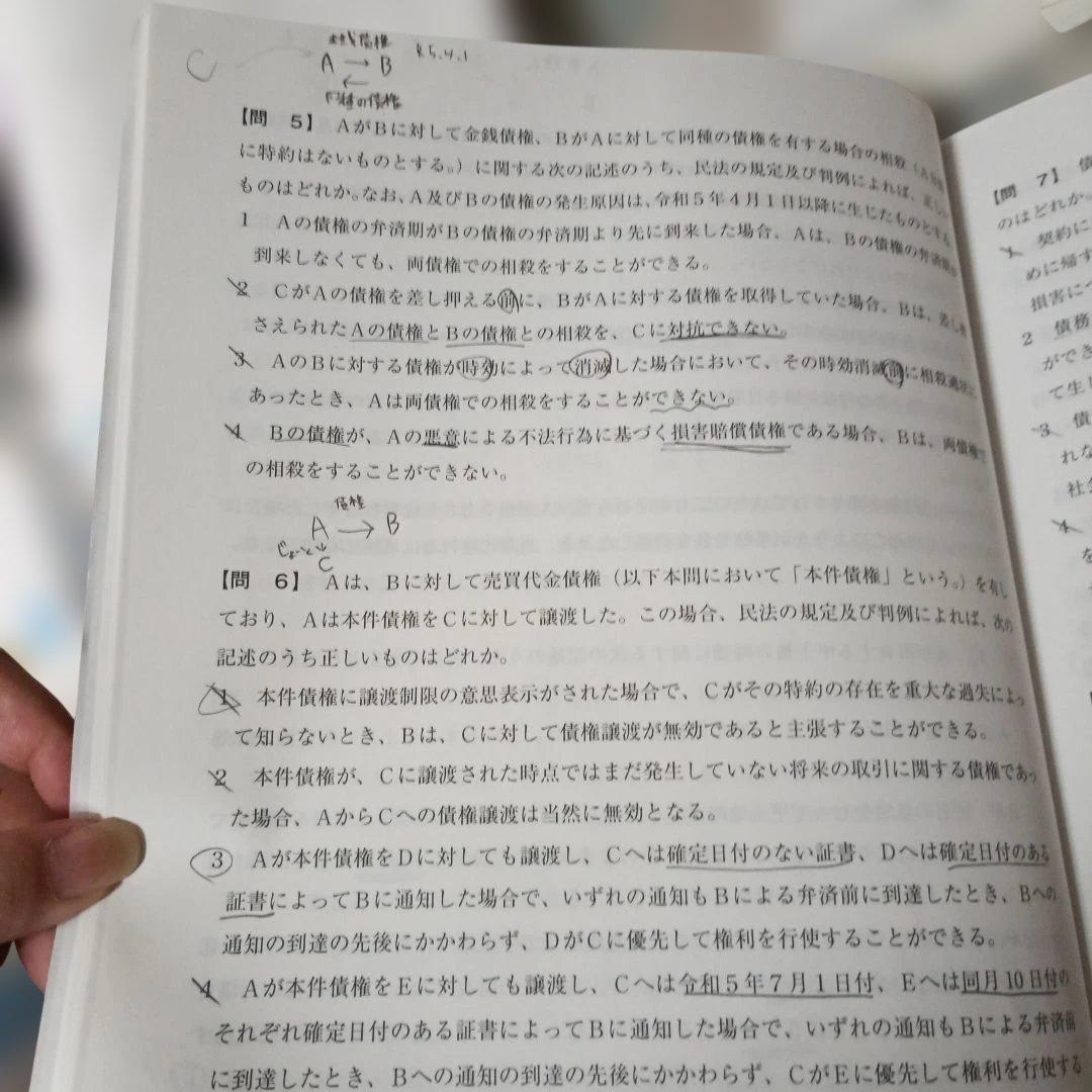 全て揃えるだけ揃えて試験も受けなかった宅建士参考書セット