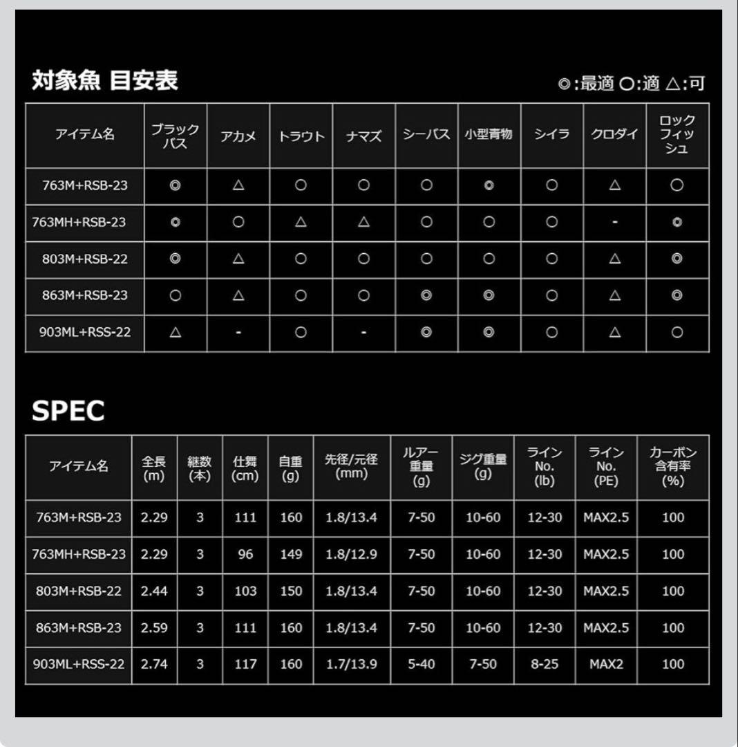 ハートランド リベラリスト 803M＋RSB-22 モバイルケース付き