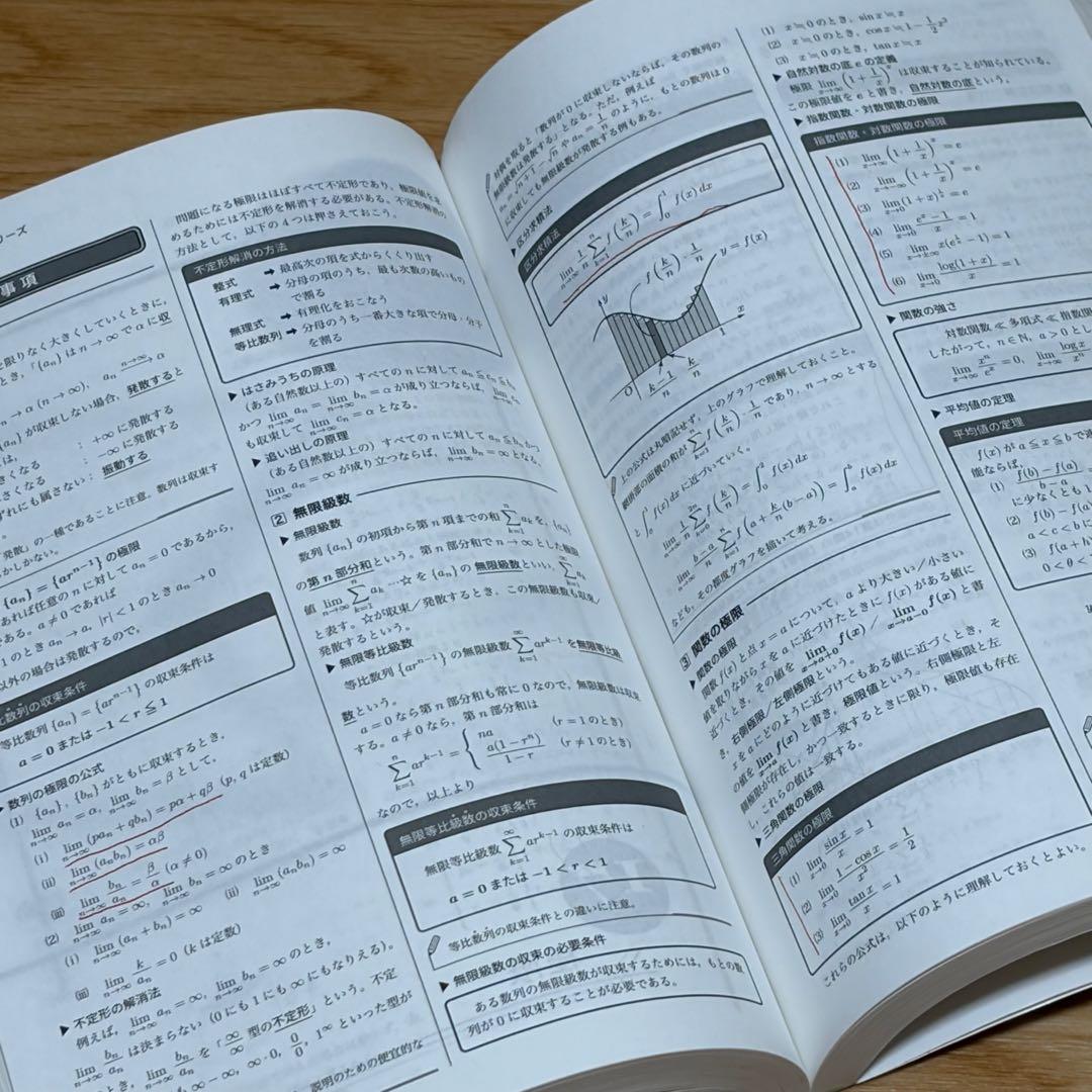 鉄緑会 2024年版 入試数学確認シリーズ 高3理系数学