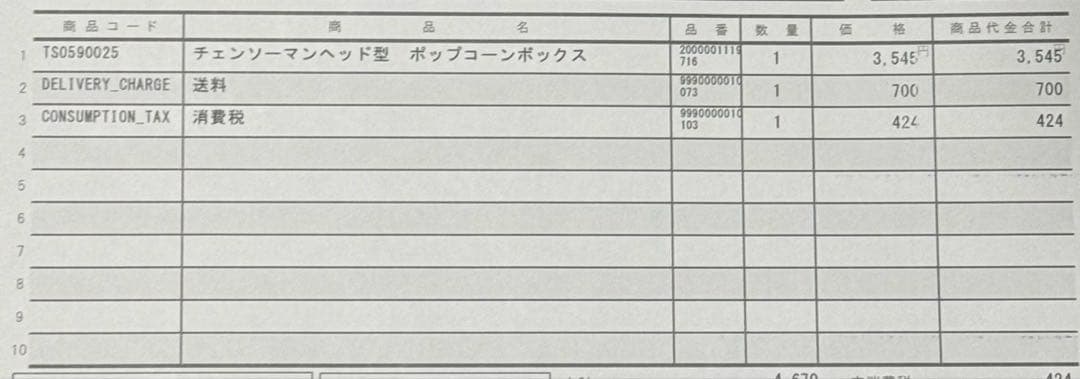 劇場版『チェンソーマン レゼ篇』チェンソーマンヘッド型ポップコーンボックス