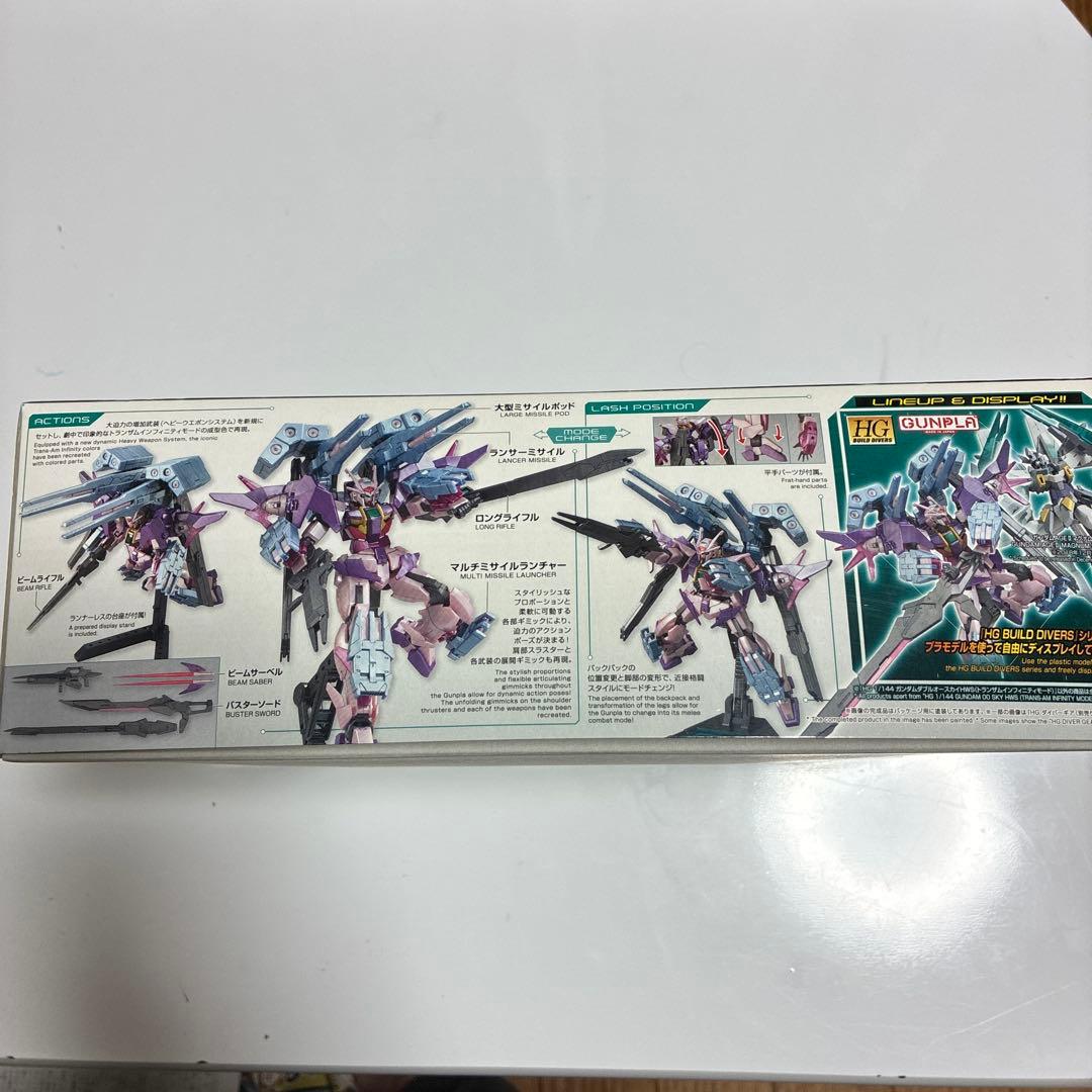 HG 1/144 ガンダムダブルオースカイHWS