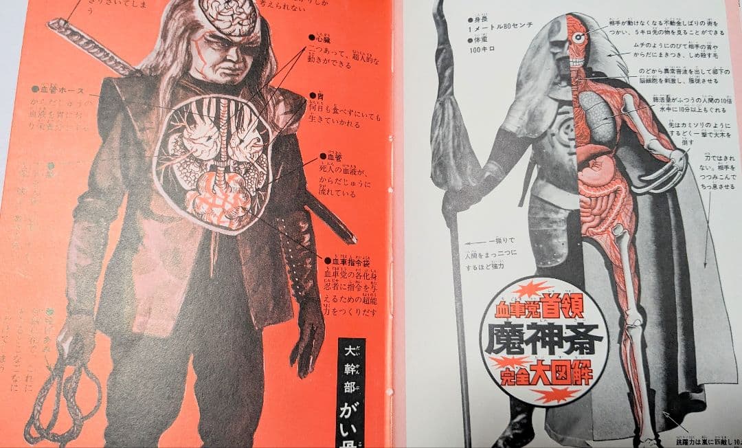 ＃昭和 47年8月10日初版発行 カラー版変身怪人オール図鑑 箱型カバー付き当時