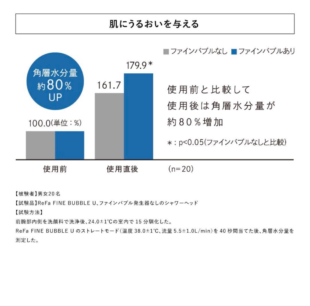 Refa リファファインバブルU+ シャワーヘッド 止水機能 保証有