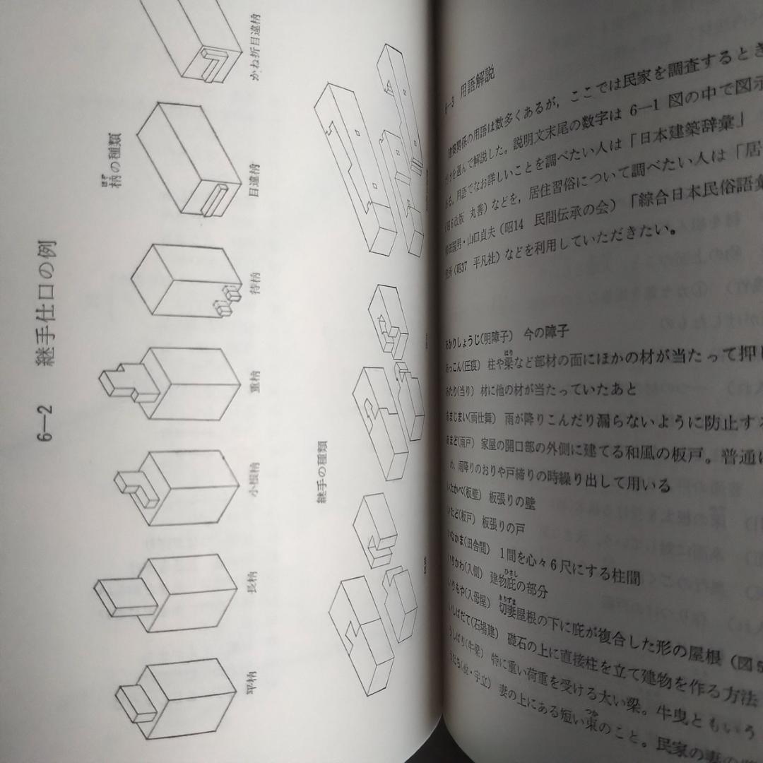 民家のみかた調べかた