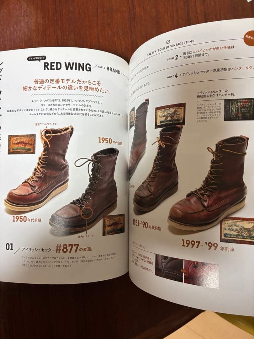 ヴィンテージの教科書