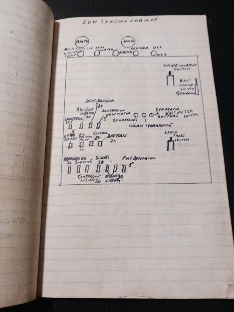 英国鉄道 手書き技術ノート ブレーキ系統 図解入 原本