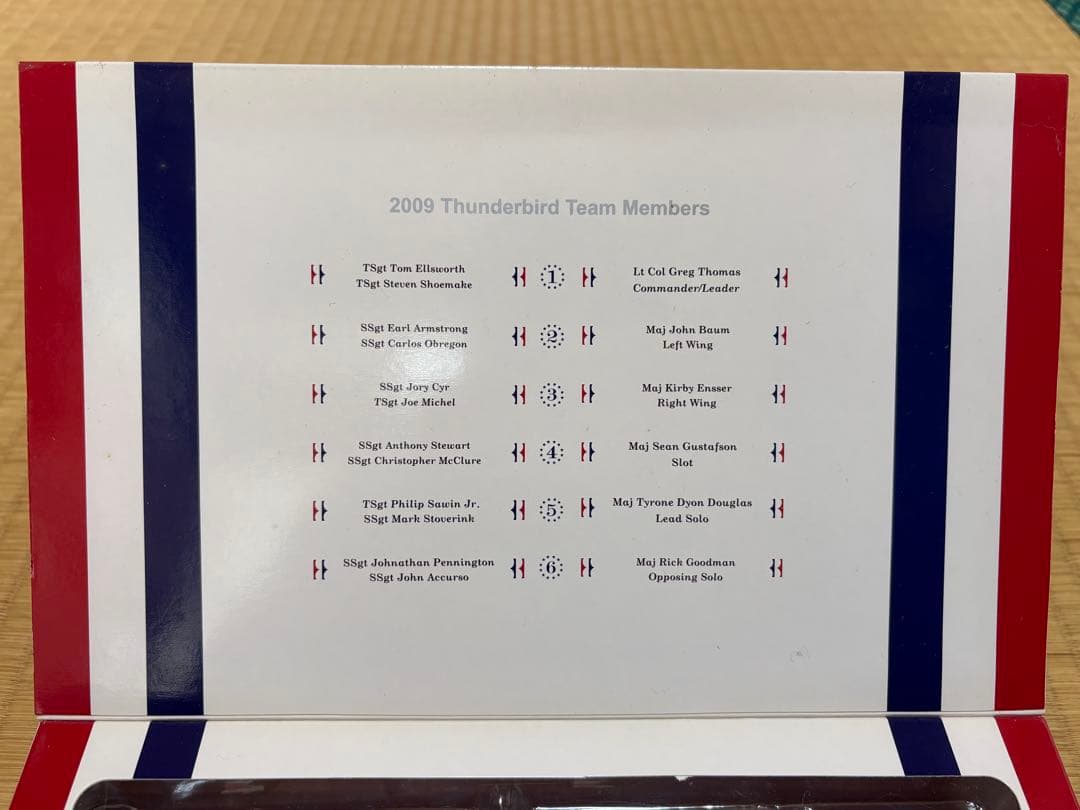 2009年 サンダーバーズ F-16 6機セット　1:200スケール