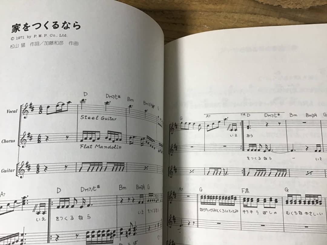 ★楽譜/加藤和彦/サディスティックミカバンド/ベスト/ギター/バンドスコア