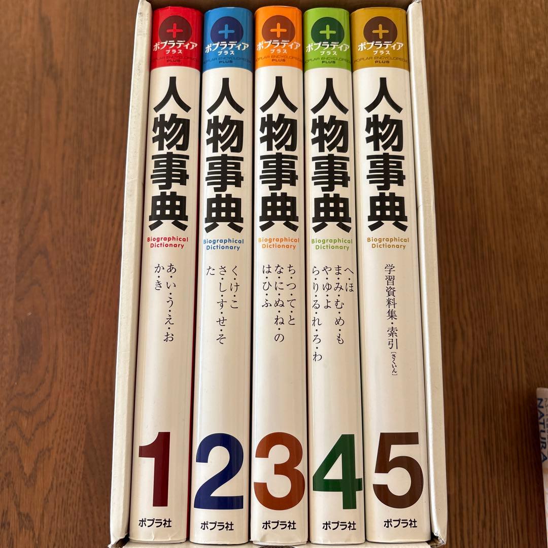 ポプラディアプラス 人物事典 今泉忠明監修 全5巻定価
