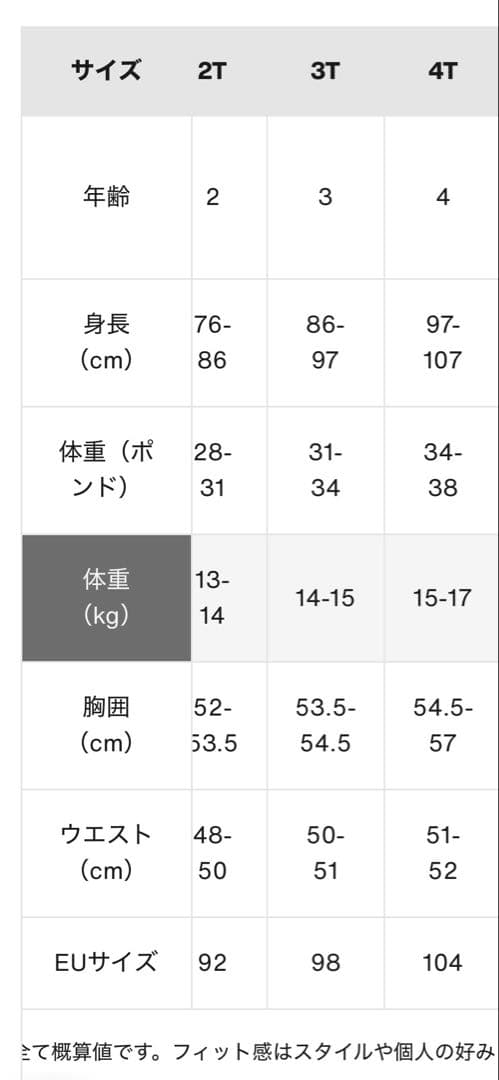 トドラー Burton GORE-TEX 2L ワンピース　4Ｔ