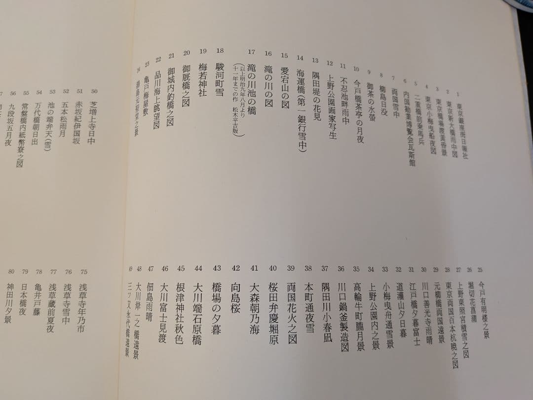 小林清親 浮世絵風景画　東京名所図 学研