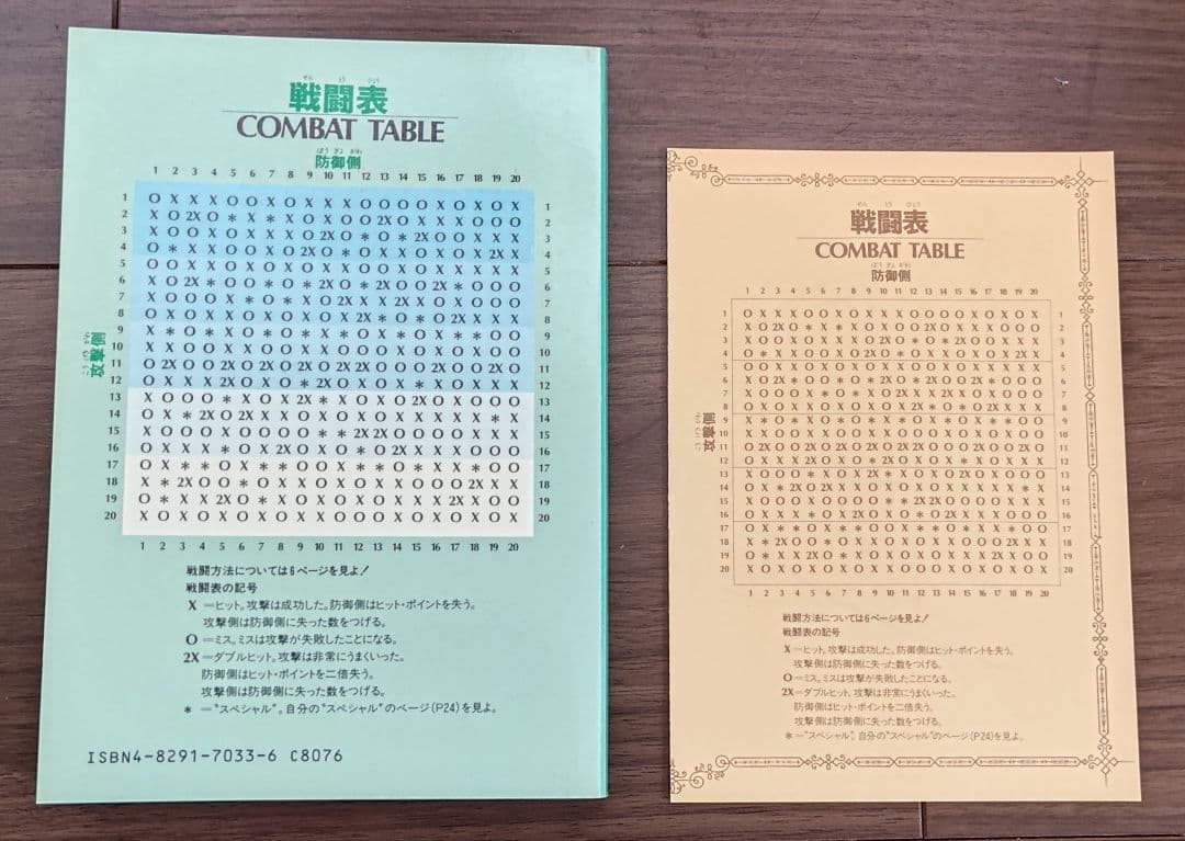 ゲームブック　1 on 1 レッド・ドラゴンの逆襲