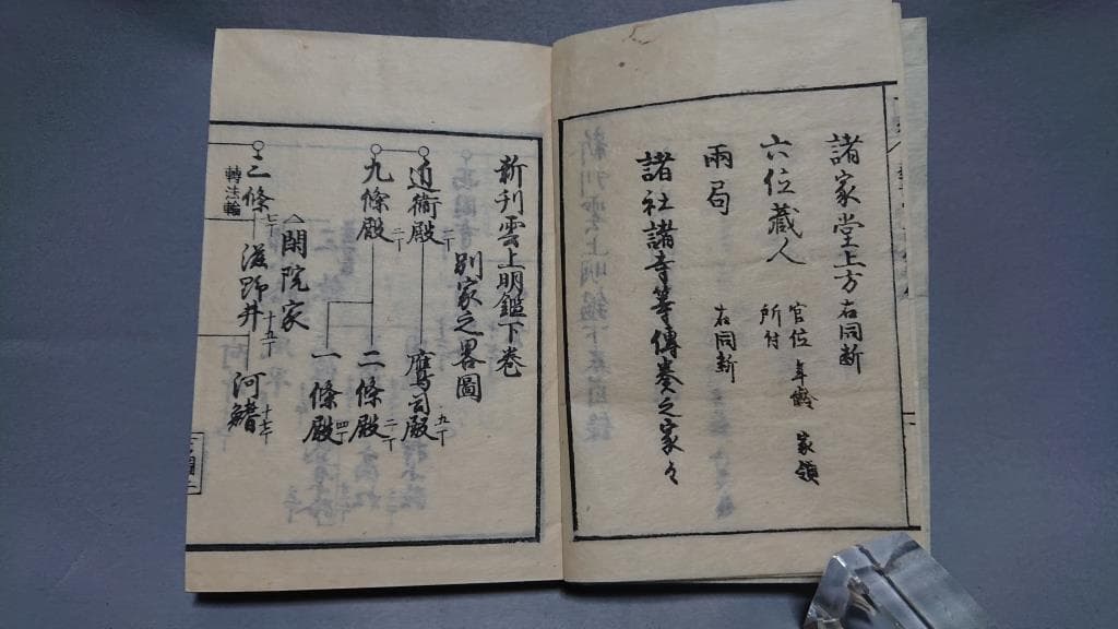 05壬戌改正　萬世雲上明鑑　乾.坤   2冊