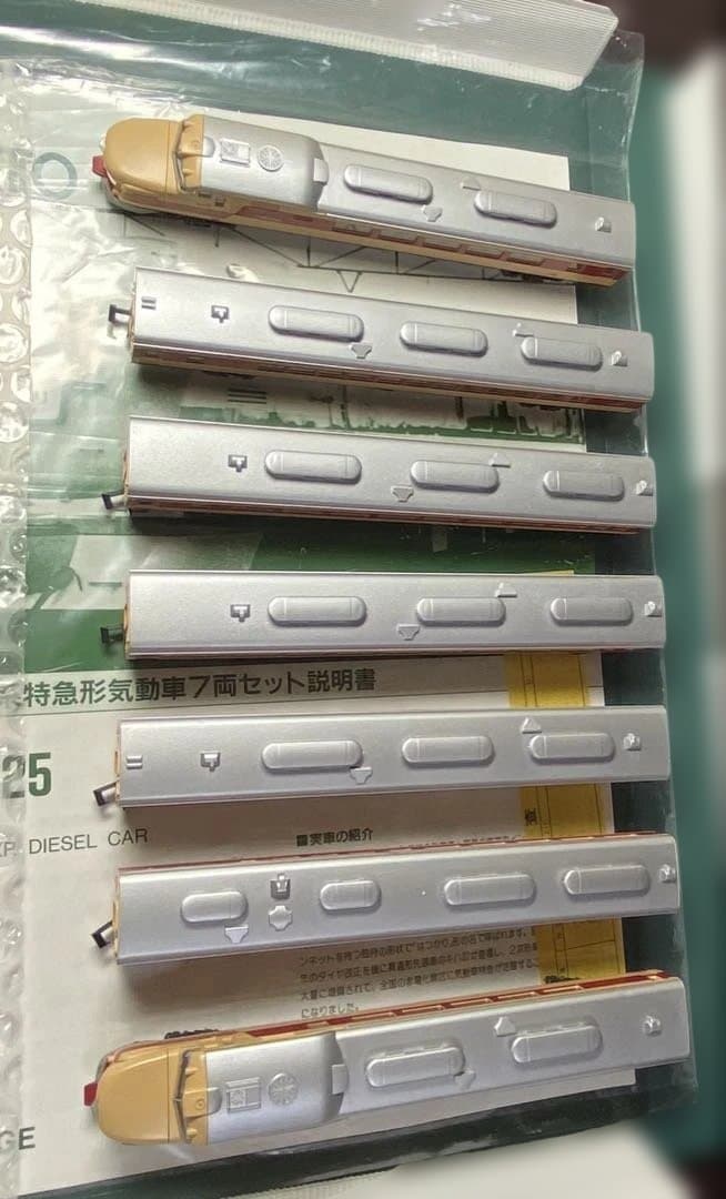 KATO 10-325 キハ81系 特急形気動車 7両セット Nゲージ