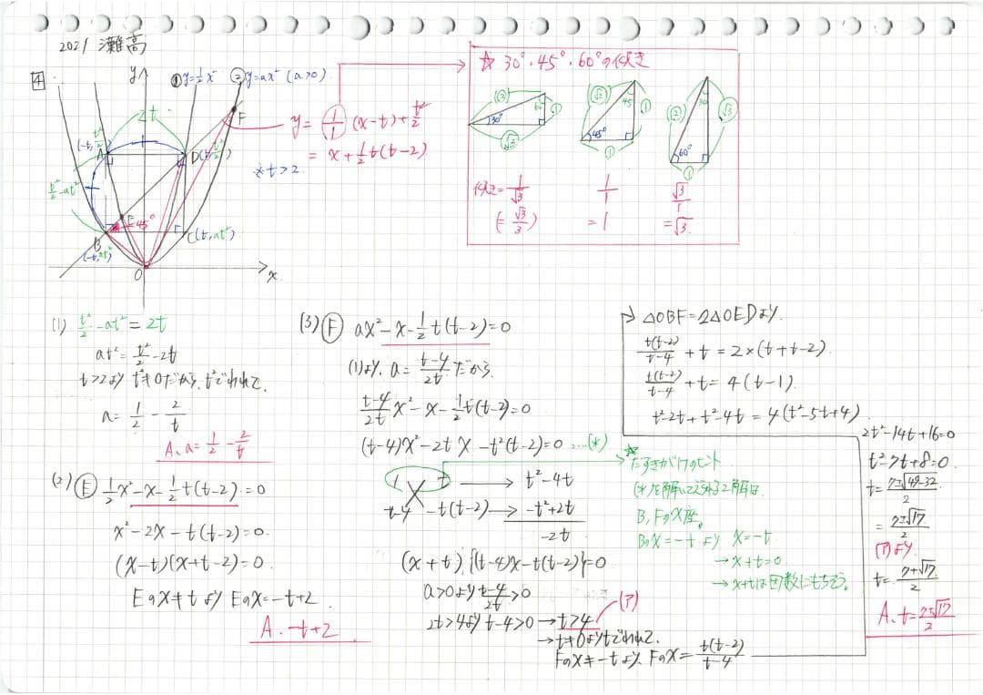塾講師オリジナル 今だけ4割引 入試 数学解説 最難関21高 2013-21