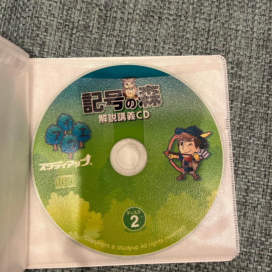 記号の森 地理・歴史問題集