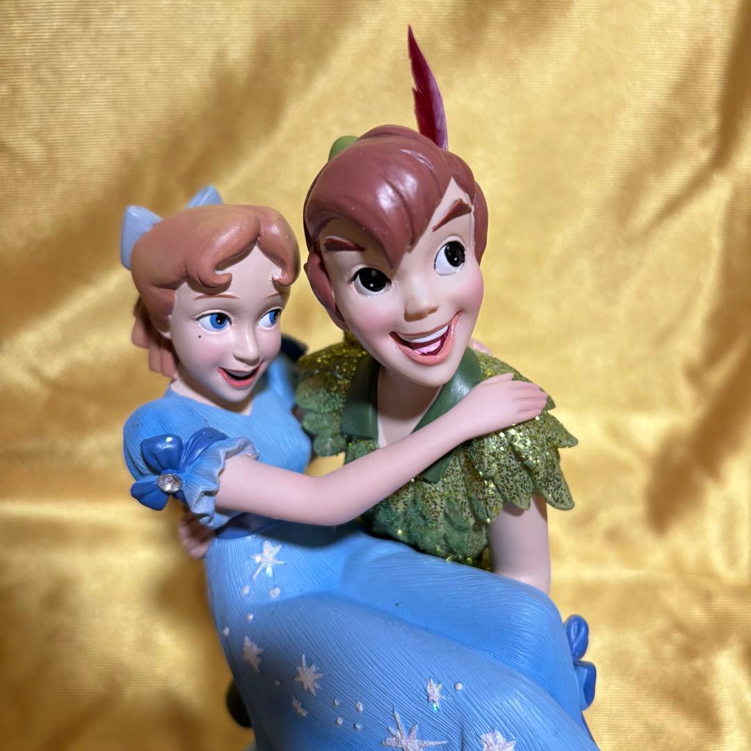 エネスコ　ショーケース　enesco ピーターパン　ウェンディ　置物　フィギュア