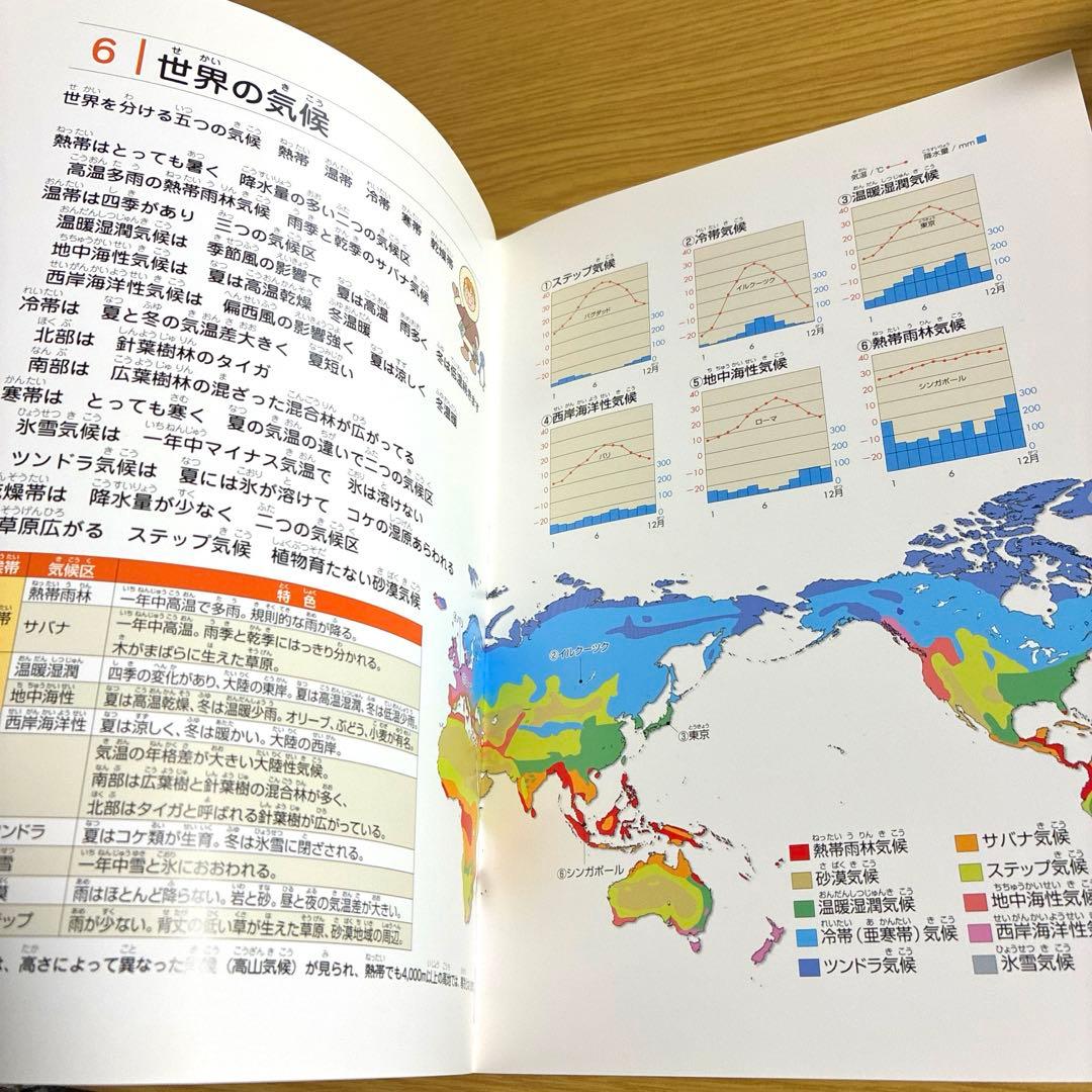 七田式　うたって覚えよう　理科ソング・社会科ソング　〈5冊セット〉CD付