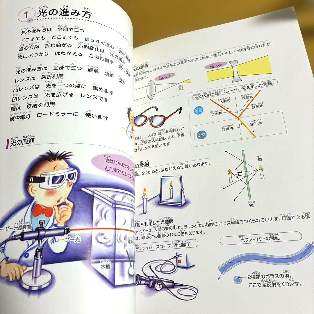 七田式　うたって覚えよう　理科ソング・社会科ソング　〈5冊セット〉CD付