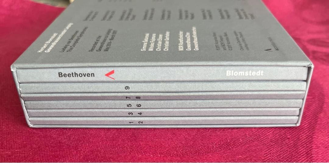 ベートーヴェン交響曲全集　ブロムシュテット/ゲヴァントハウスo. 名盤