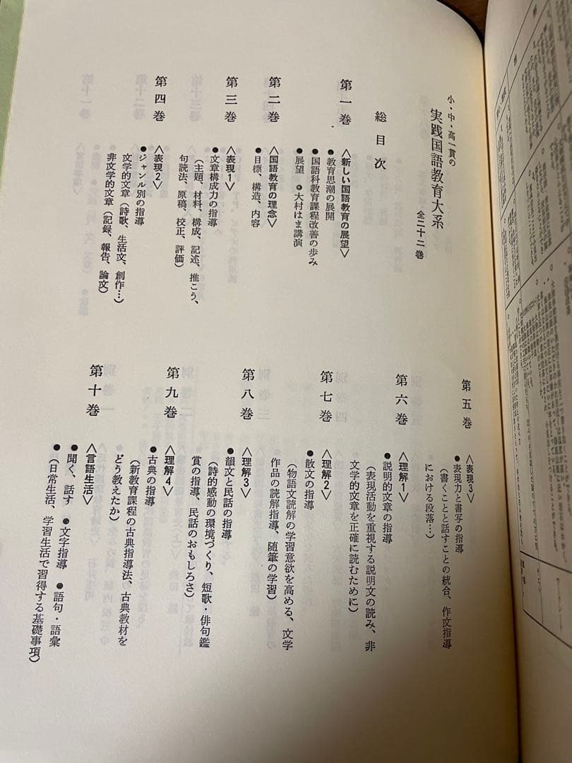 実践国語教育大系　全二十二巻　教育出版センター　国語教育刊行会　教諭　フルセット