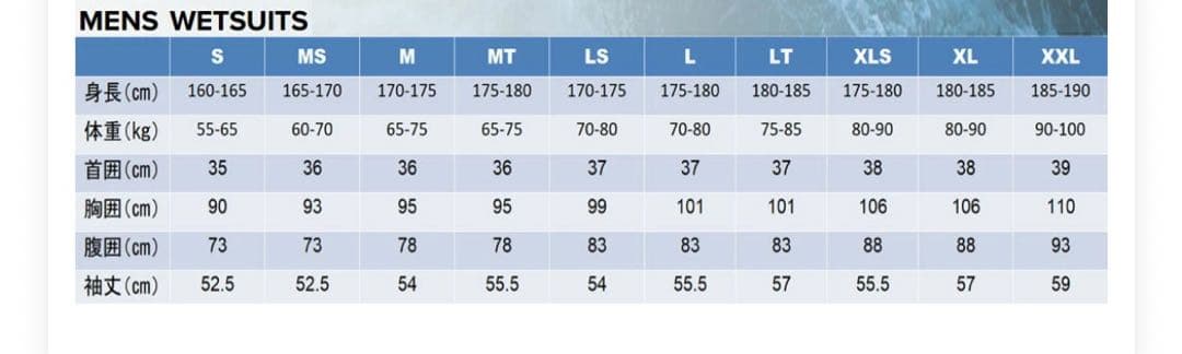 RIPCURL E7 FLASH BOMB FUSION 5/3mm サイズM