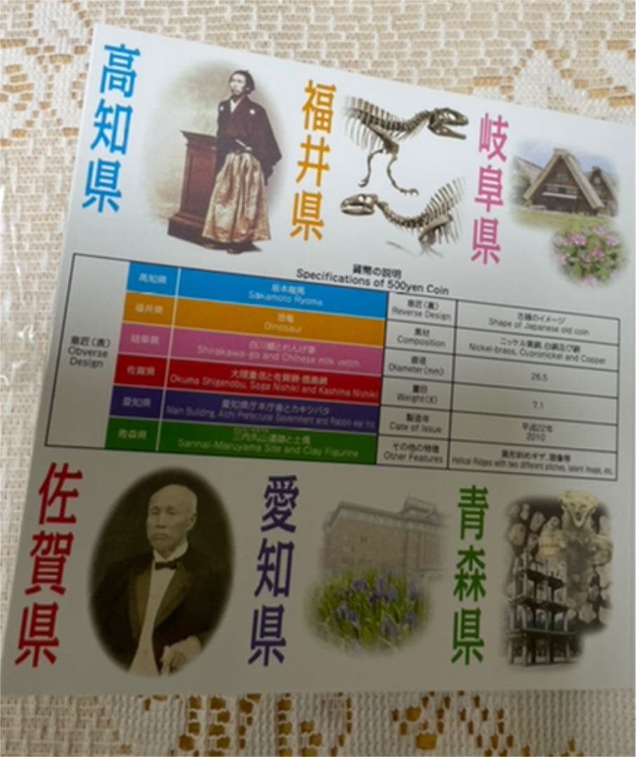地方自治法施工60周年記念 500円バイカラー・クラッド貨幣セット