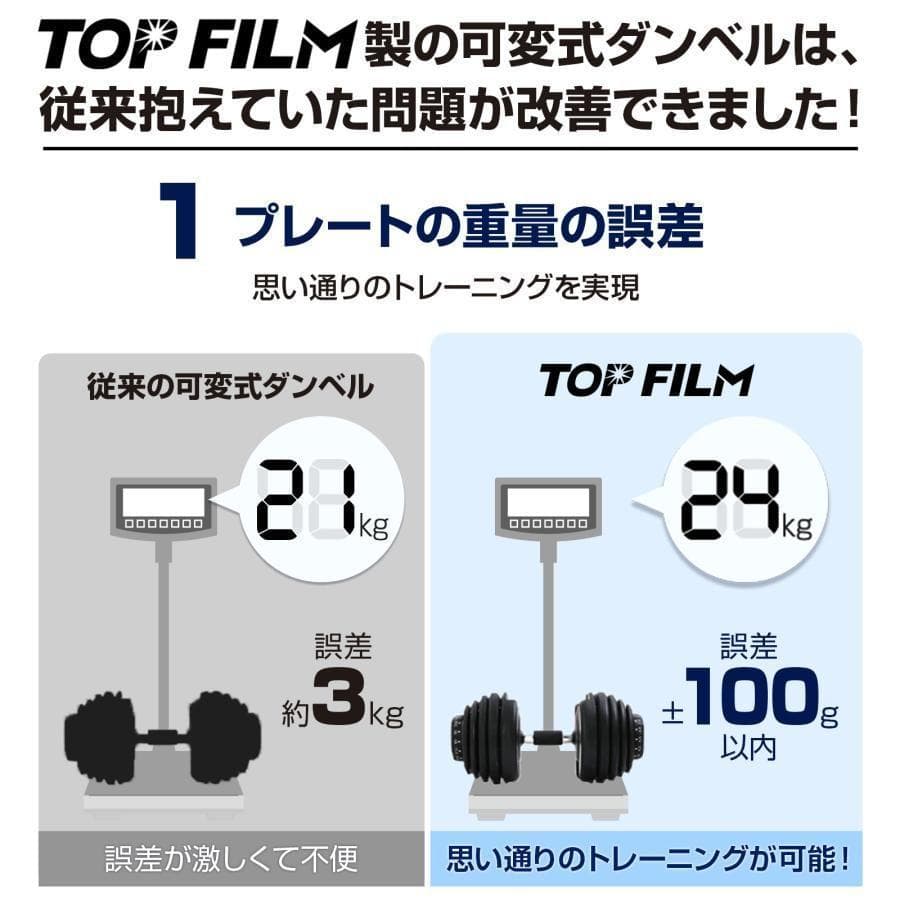 ダンベル 可変式 40kg 2個セット 可変式ダンベル 多機能 2597,99