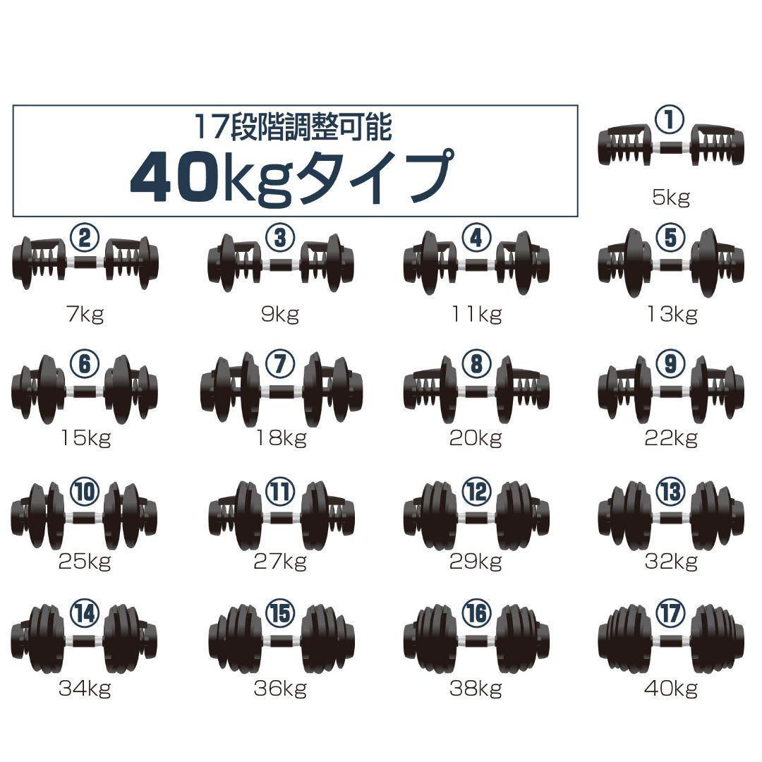 ダンベル 可変式 40kg 2個セット 可変式ダンベル 多機能 2597,99