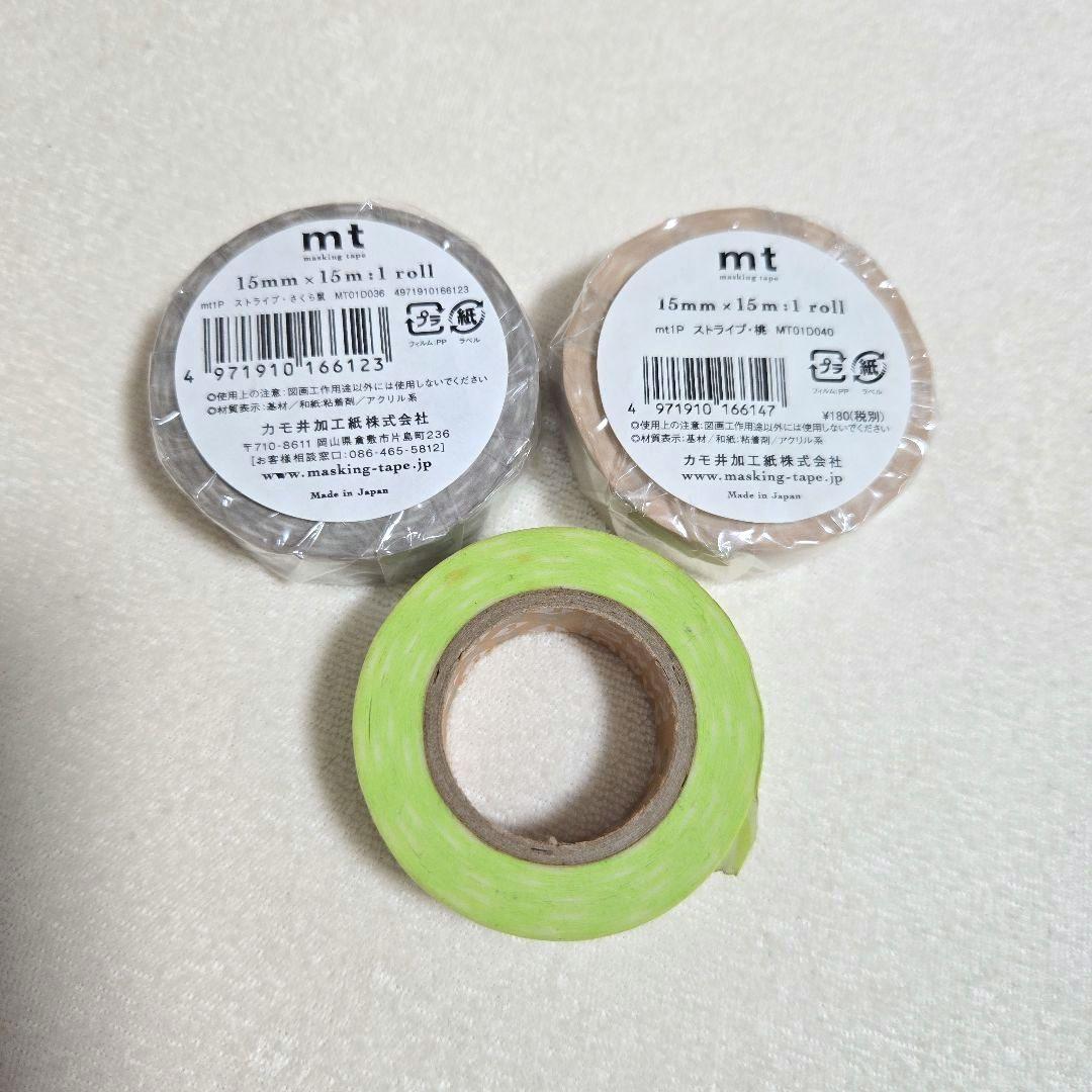 mt マスキングテープ 廃盤 ストライプ