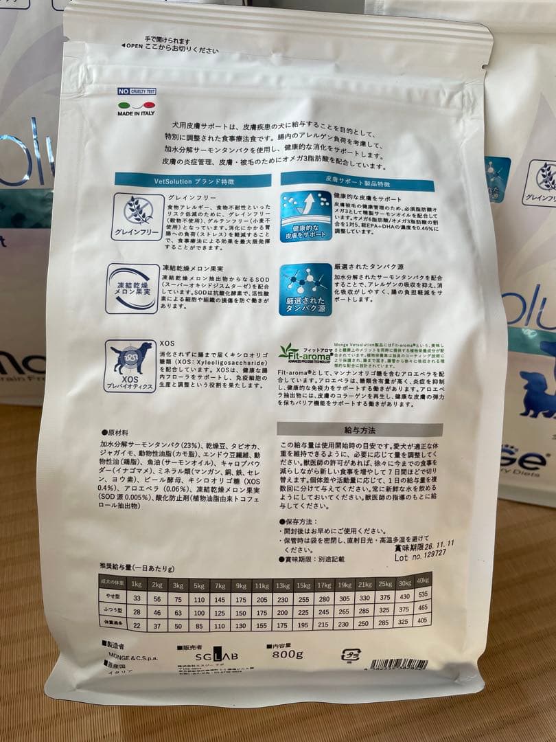 vetsolution 皮膚サポート　全年齢対応