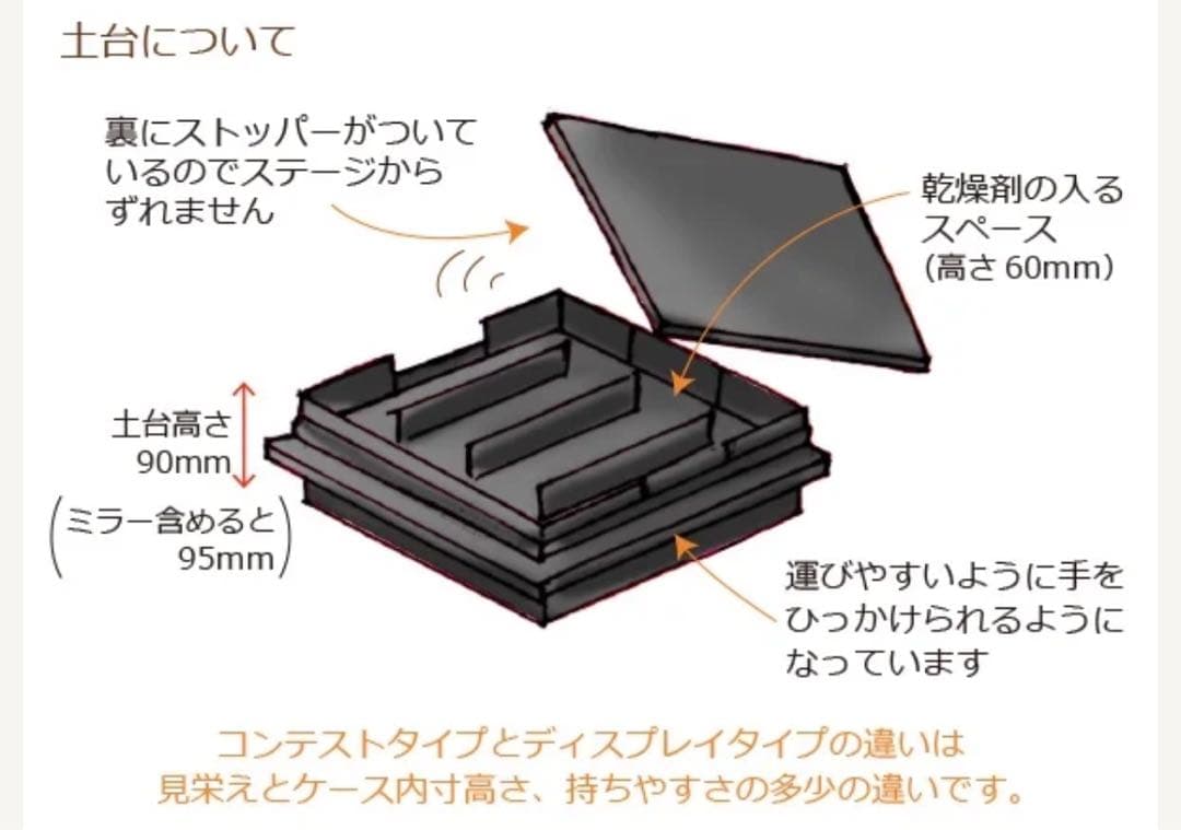 アクリルケース(大型)