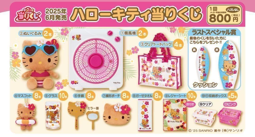 ハローキティ 当たりくじ 当りくじ 日焼け 12点 フルコンプ ラストあり