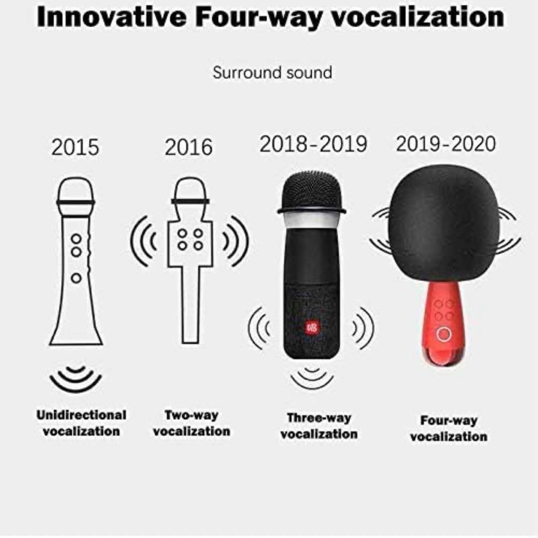 WYDKYD プロフェッショナルマイク 赤　白　ティックトックツイッチ