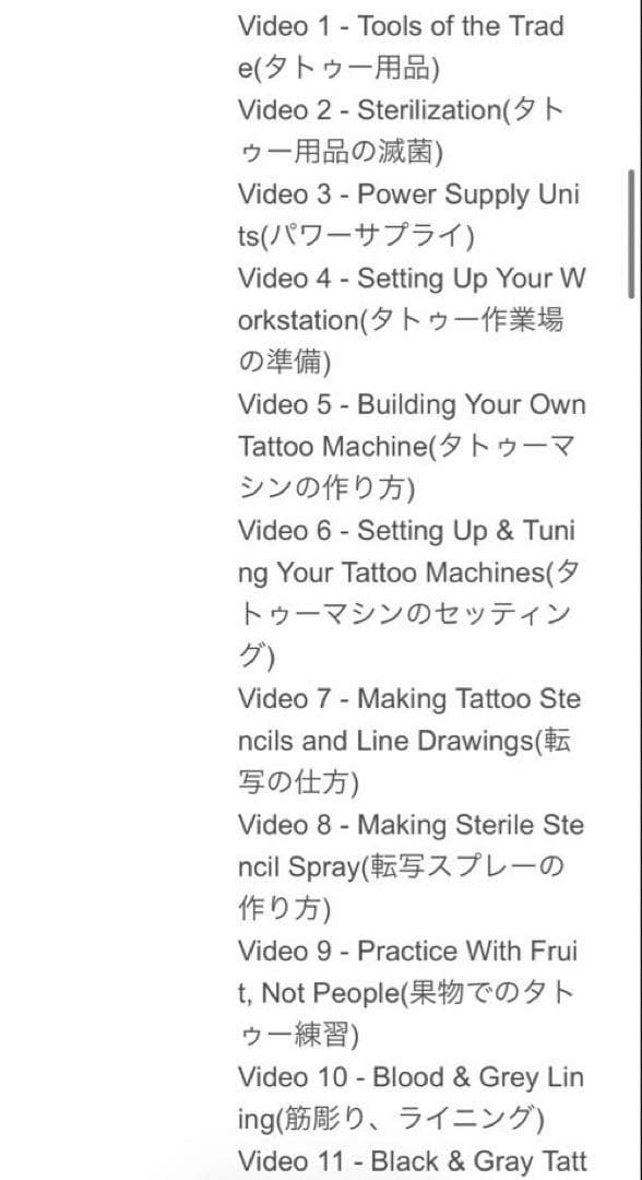 その他 International School of Body Art Tattoo