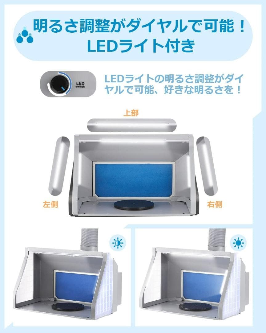 塗装ブース　スプレーブース　2基ファン　ダブルファン　Anesty Urlife