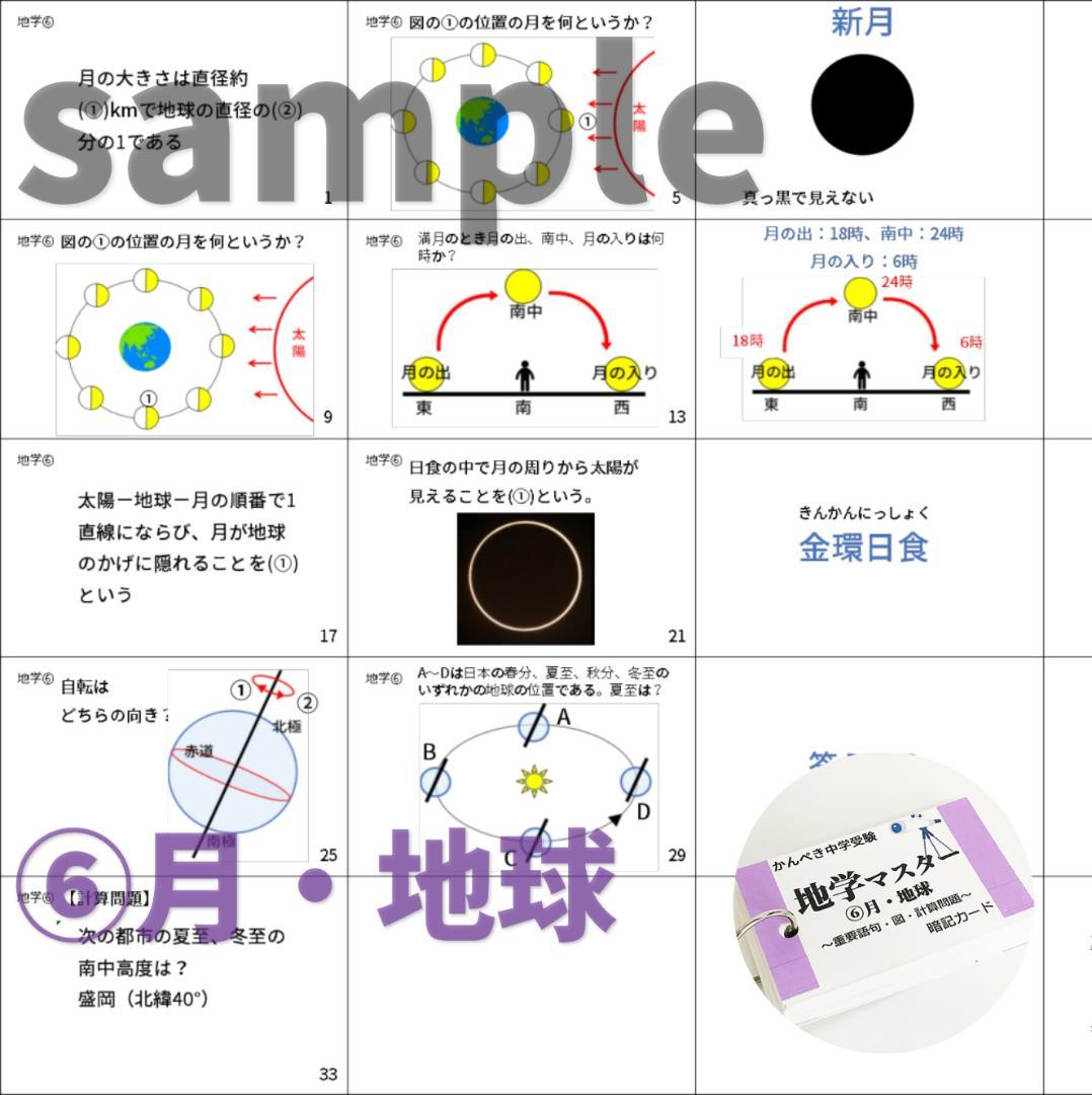 【074】生物・化学・地学・物理マスターセット　中学入試理科　テスト対策