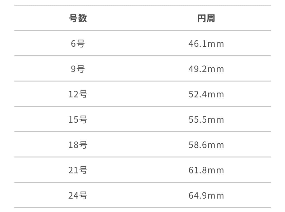 新品未開封品 暗月の指輪 TORCHTORCH エルデンリング 魔女ラニ18号