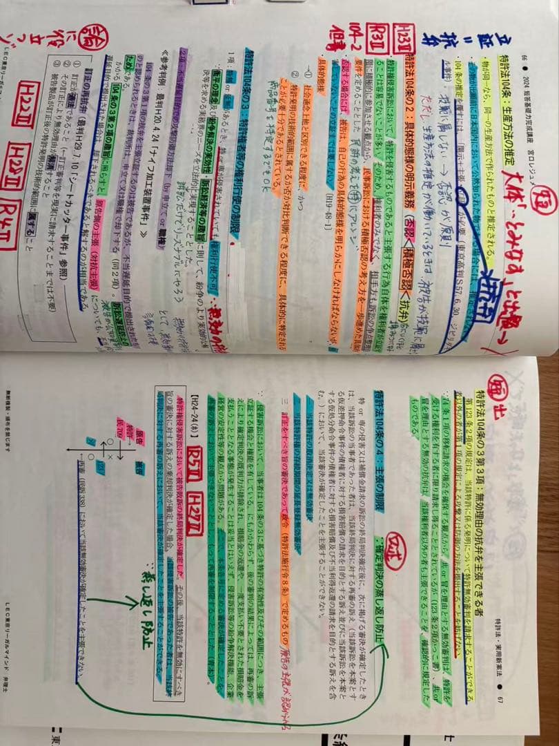 2024弁理士　短答基礎力完成講座　短答アドヴァンス全科目宮口先生レジュメ集