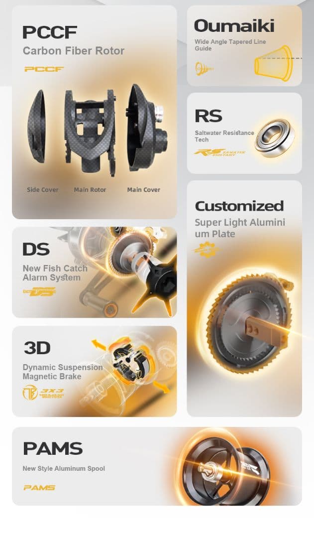 【新品】ハイスター giu99 左巻き