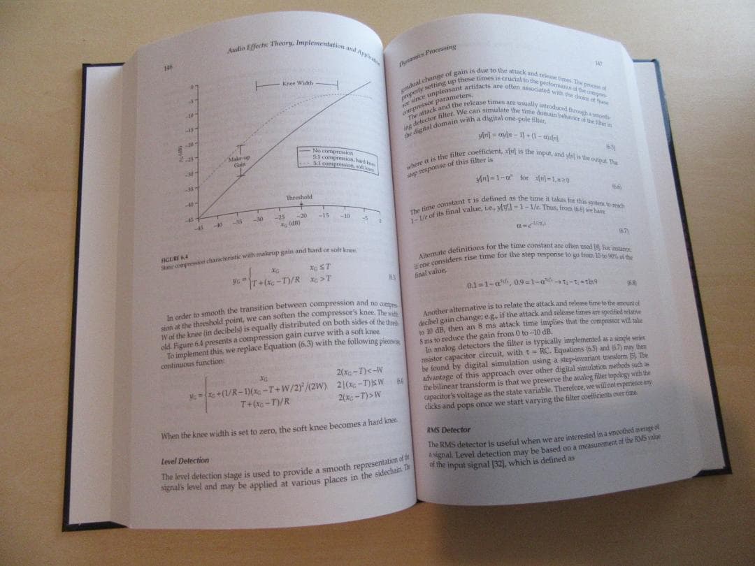 アート・デザイン・音楽 Audio Effects: Theory, Implementation