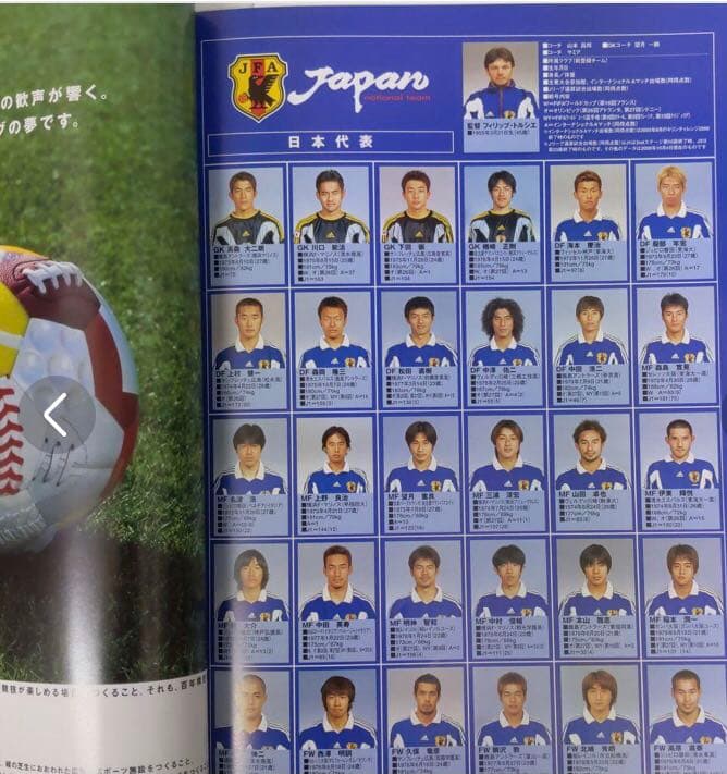 松田直樹選手着用　JOMOCUP2000 サイン入りジャージ　W杯公式球サイン入